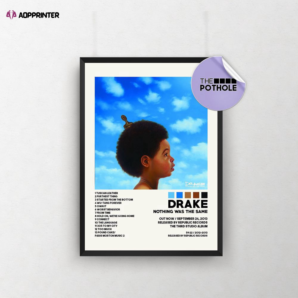 Drake – Honestly Nevermind – Album Cover Poster, Best Gift For Home Decoration