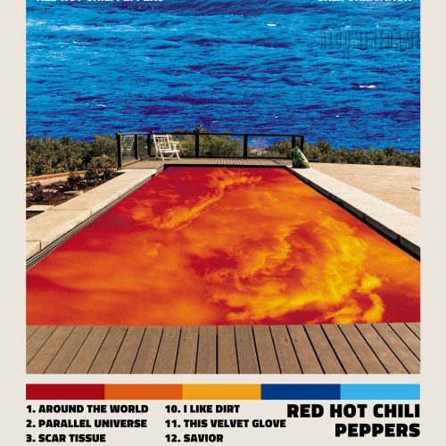 Red Hot Chili Peppers – Californiation Album Cover Poster – Gift For Home Decoration