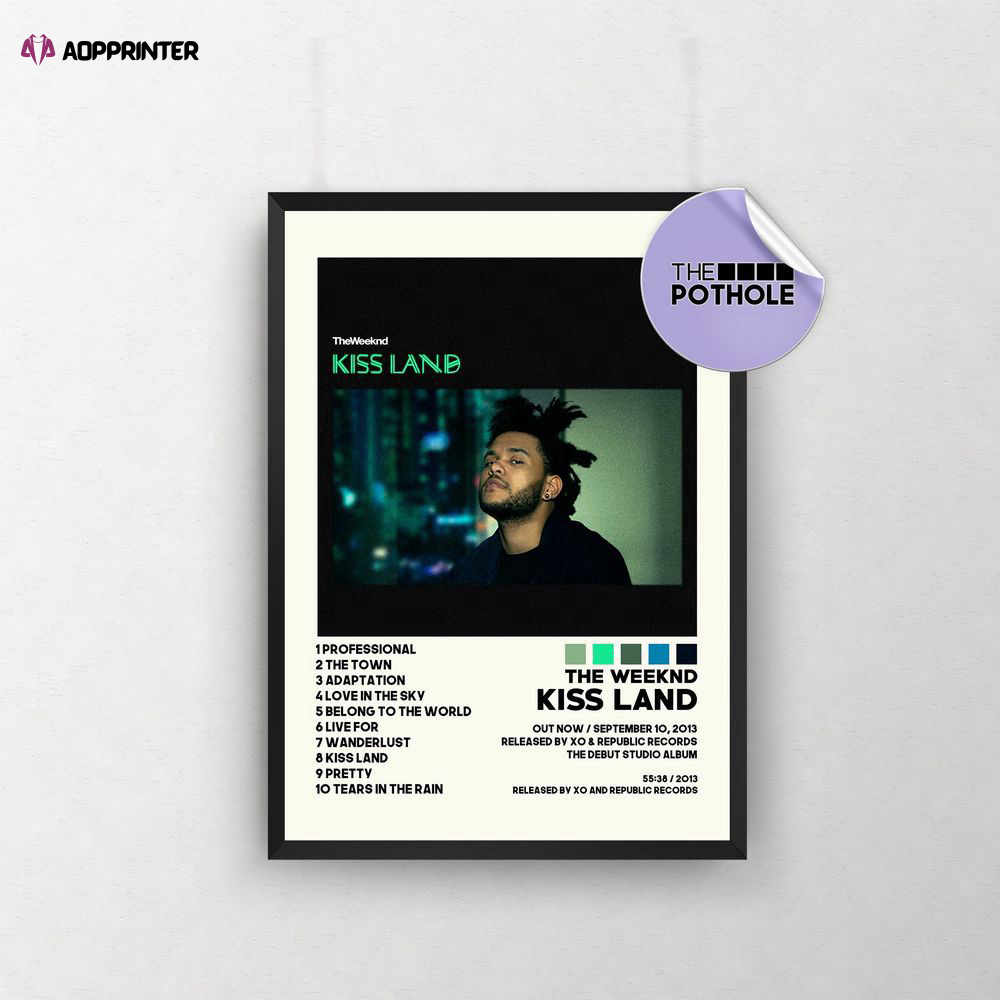 Weeknds – After Hours Deluxe Album Poster, Best Gift For Home Decoration