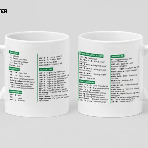 Excel Cheat Sheet, Data Analyst Shortcuts, Gift For Accountant, Cpa 11 oz Double Sided Ceramic Coffee Tea Mug Gift