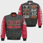 Kansas City Chiefs National Football League 2024 Champions Bomber Jacket V21